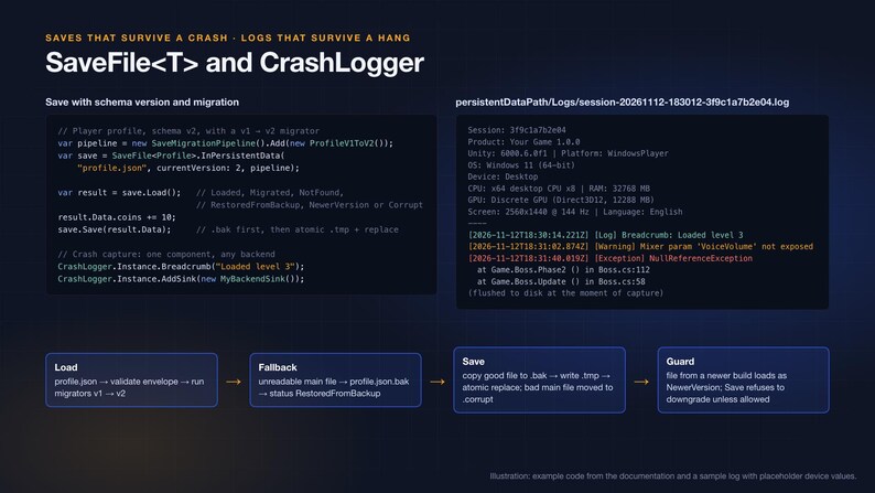 Unity Steam Launch Kit: Einstellungen, Eingabe, Speichern, Absturzprotokollierung (C#) Bild 5