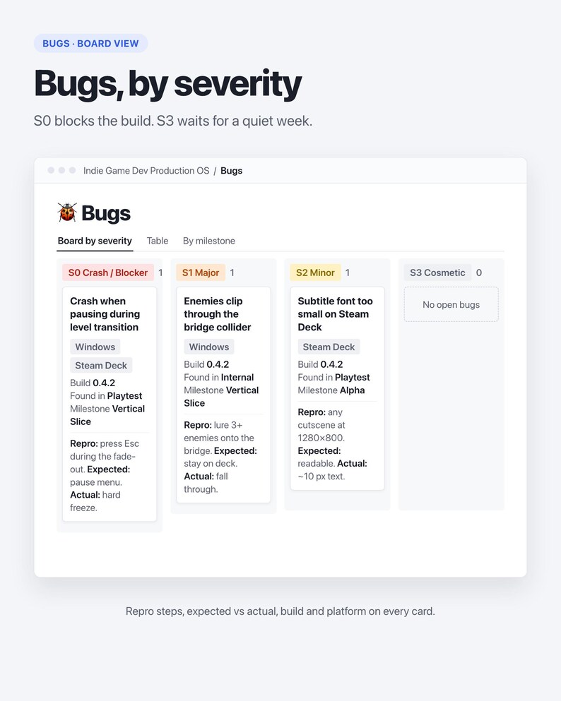 Indie Game Dev Notion Template | Steam Launch Checklist, Milestones, Bug Tracker (Digital Download) image 5