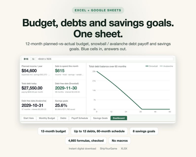 Budget Spreadsheet & Debt Payoff Tracker | Monthly Budget Planner, Debt Snowball Avalanche Calculator, Savings Goals | Excel Google Sheets image 1