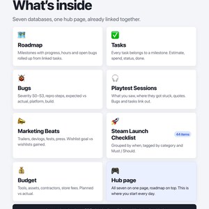 Indie Game Dev Notion Template | Steam Launch Checklist, Milestones, Bug Tracker (Digital Download) image 8