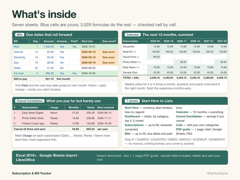 Subscription Bill Tracker Spreadsheet | Monthly Budget Dashboard (Excel/Google Sheets) image 3