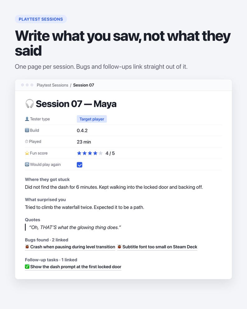 Pu&ograve; includere: Un documento di interfaccia digitale intitolato Playtest Sessions con il testo Write what you saw, not what they said. Mostra la Sessione 07 per Maya, incluso lo stato di giocatore target, build 0.4.2, 23 minuti giocati, punteggio 4/5 e feedback.