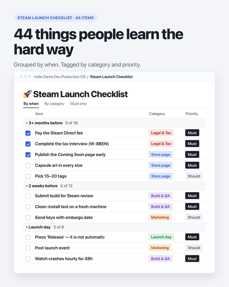 Steam-lanceringchecklist (Notion-sjabloon) | 44-stappenplan voor de release van een indiegame (digitale download) afbeelding 3