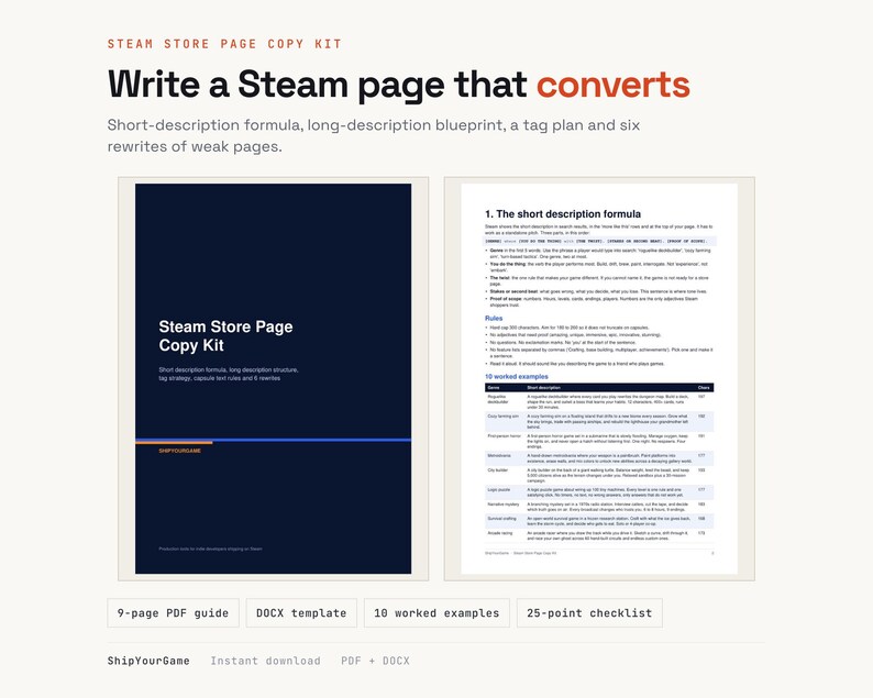 Kit de redacción de páginas de la tienda de Steam / Fórmula de descripción breve, estrategia de etiquetas, 6 reescrituras / Plantilla PDF+Word imagen 1