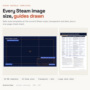 Szablony kapsułek Steam | 10 rozmiarów, strefy bezpieczeństwa, ściągawka (do pobrania w wersji cyfrowej) zdjęcie 1
