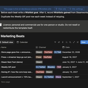 Op de afbeelding: Een digitale Notion-sjabloon getiteld Game Marketing Beats Planner met een donkere interface. Het bevat een tabel met marketingtaken, kanalen zoals Steam, YouTube en X/Twitter, datums en notities. Een licentievak specificeert persoonlijk en zakelijk gebruik.