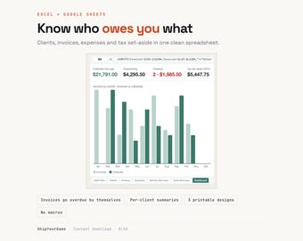 Freelancer Invoice Tracker Spreadsheet | Client, Expense, Tax Set-Aside (Excel, Google Sheets)