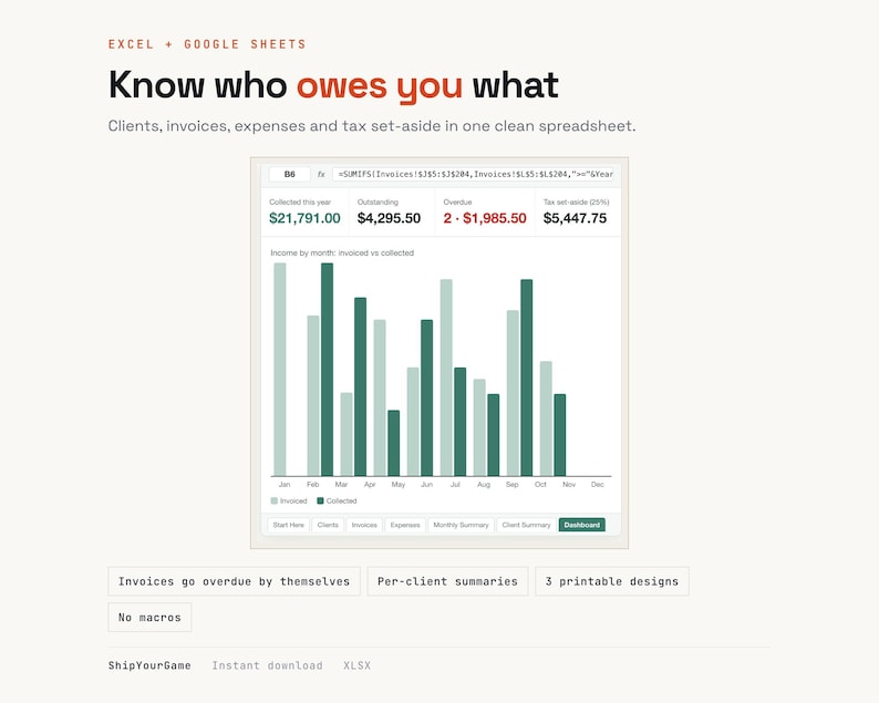 Freelancer Invoice Tracker Spreadsheet | Client, Expense, Tax Set-Aside (Excel, Google Sheets) image 1