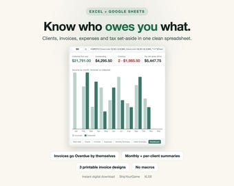 Freelancer Income and Invoice Tracker Spreadsheet | 3 Invoice Templates, Client & Expense Tracker, Tax Set-Aside | Excel Google Sheets