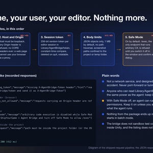 Unity Agent Bridge: Terminal Coding Control for Unity Editor (C# Source) image 5