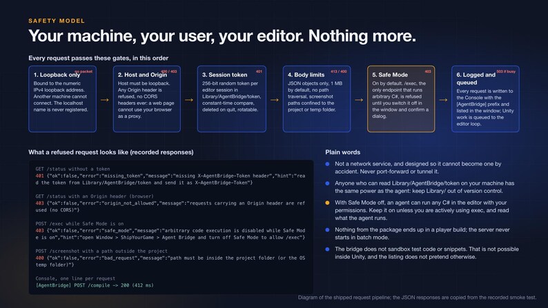 Unity Agent Bridge: Terminal Coding Control for Unity Editor (C# Source) image 5