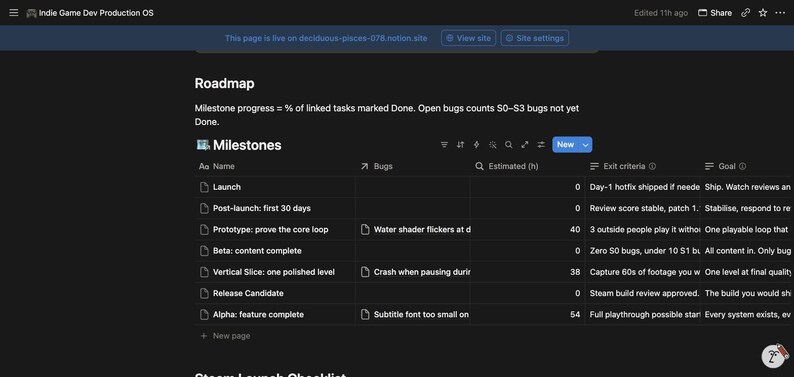 Indie Game Dev Notion Template | Steam Launch Checklist, Milestones, Bug Tracker (Digital Download) image 10