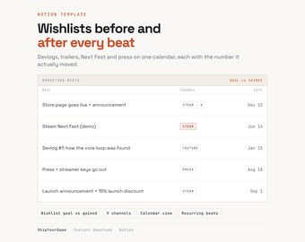 Indie Game Dev Marketing Planner | Devlog, Trailer, Steam Next Fest Calendar (Notion Template)
