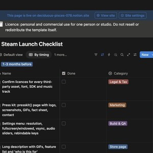 Steam-lanceringchecklist (Notion-sjabloon) | 44-stappenplan voor de release van een indiegame (digitale download) afbeelding 5