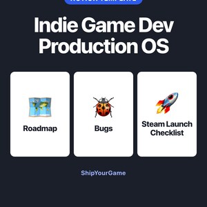 Indie Game Dev Notion Template | Steam Launch Checklist, Milestones, Bug Tracker (Digital Download) image 9