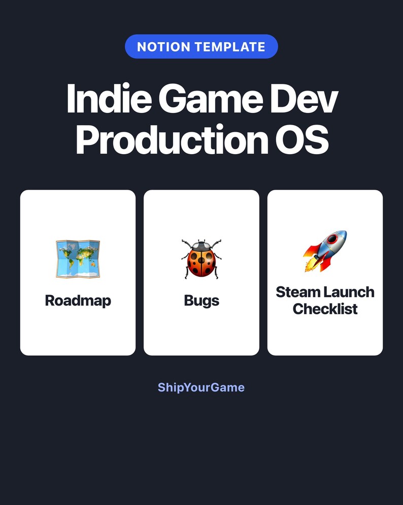 Indie Game Dev Notion Template | Steam Launch Checklist, Milestones, Bug Tracker (Digital Download) image 9