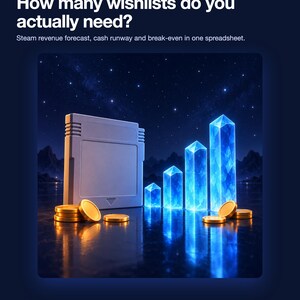 May include: A digital graphic featuring a grey video game cartridge, gold coins, and four glowing blue crystal pillars of increasing height. Text reads: EXCEL + GOOGLE SHEETS, How many wishlists do you actually need? Steam revenue forecast, cash runway and break-even in one spreadsheet, 3 scenarios, 9-step revenue waterfall, 12-month runway.