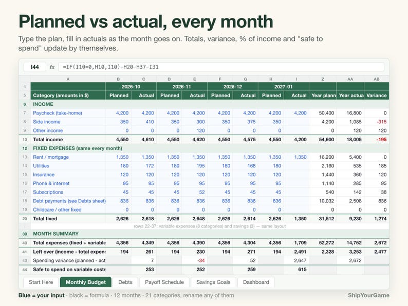 Budget Spreadsheet & Debt Payoff Tracker | Monthly Budget Planner, Debt Snowball Avalanche Calculator, Savings Goals | Excel Google Sheets image 2