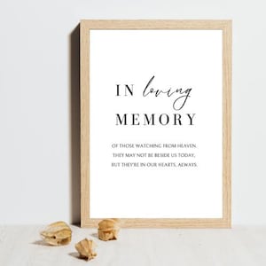 May include: A rectangular light wood frame containing a white print with the black text: IN loving MEMORY OF THOSE WATCHING FROM HEAVEN. THEY MAY NOT BE BESIDE US TODAY, BUT THEY'RE IN OUR HEARTS, ALWAYS. The frame is positioned vertically.