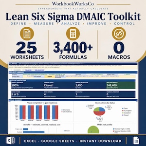 May include: A Lean Six Sigma DMAIC Toolkit digital spreadsheet template featuring 25 worksheets, 3,400+ formulas, and 0 macros. The graphic displays a project dashboard with a project summary, headline indicators, and visual charts for phase completion.
