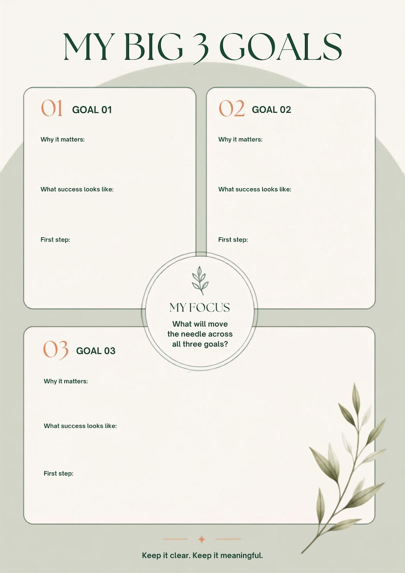 Goal Setting Planner | Weekly Focus, Action Plan (digital Download ...
