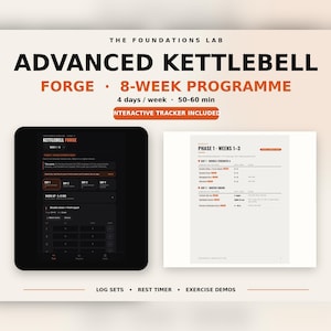 Avancerat dubbelkettlebellprogram – 8 veckor med styrka och konditionsträning