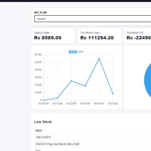 NICAUW POS & ERP Cloud — Professional Business Management Software