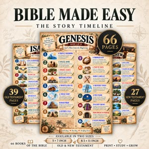 May include: A Bible Made Easy story timeline chart featuring 66 pages total, with 39 Old Testament and 27 New Testament pages. The document displays numbered biblical events from Genesis, including text descriptions, available in 5 x 7 and 8.5 x 11 inch sizes.