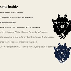 May include: A digital product listing titled What's inside, featuring 6 motifs in 5 color versions. Includes SVG, AI, PDF, and PNG files compatible with design software. The graphic displays two symmetrical, stylized floral vector icons in black and navy.