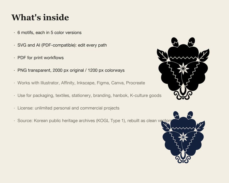 May include: A digital product listing titled What's inside, featuring 6 motifs in 5 color versions. Includes SVG, AI, PDF, and PNG files compatible with design software. The graphic displays two symmetrical, stylized floral vector icons in black and navy.