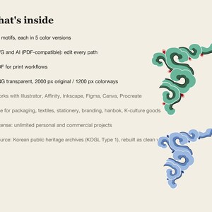 Puede incluir: Un conjunto gr&aacute;fico digital titulado What's inside que incluye 12 motivos en 5 versiones de color. Contiene archivos SVG, AI y PNG compatibles con software de dise&ntilde;o. Se muestran dos ornamentos estilizados en forma de nube en verde y azul.