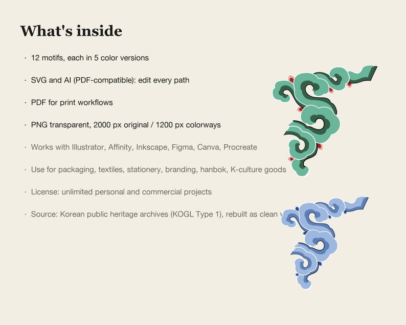 Puede incluir: Un conjunto gr&aacute;fico digital titulado What's inside que incluye 12 motivos en 5 versiones de color. Contiene archivos SVG, AI y PNG compatibles con software de dise&ntilde;o. Se muestran dos ornamentos estilizados en forma de nube en verde y azul.