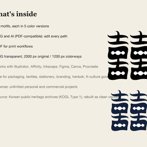 Op de afbeelding: Een digitale grafische ontwerpresource met de tekst What's inside, gevolgd door een lijst met bestandsindelingen waaronder SVG, AI, PDF en PNG. Rechts staan vier zwarte en donkerblauwe gestileerde vectormotieven van Koreaanse tekens.