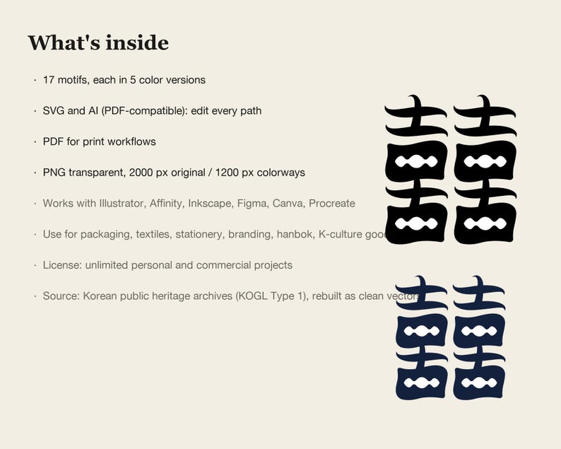 Op de afbeelding: Een digitale grafische ontwerpresource met de tekst What's inside, gevolgd door een lijst met bestandsindelingen waaronder SVG, AI, PDF en PNG. Rechts staan vier zwarte en donkerblauwe gestileerde vectormotieven van Koreaanse tekens.