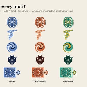 以下が含まれることがあります： 4 colorways, every motifというタイトルのグラフィック表示。オリジナル、インディゴ、テラコッタ、ジェイド＆ゴールド、グレースケールの5つの列で装飾パターンが示されています。各列には、5つの異なる対称的および円形のデザイン要素が含まれています。