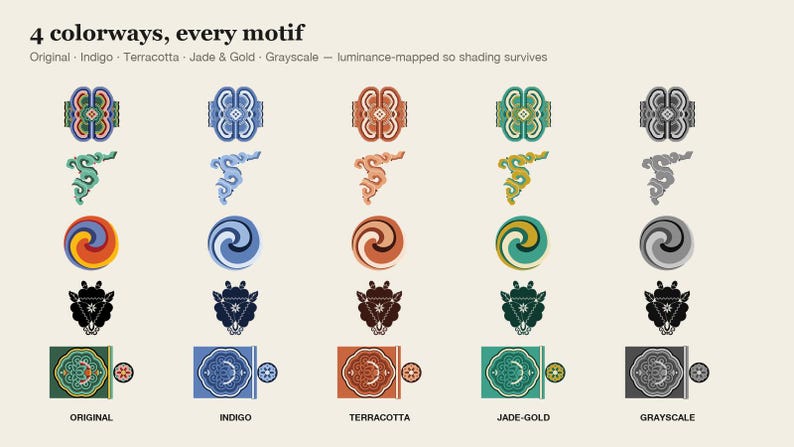 以下が含まれることがあります： 4 colorways, every motifというタイトルのグラフィック表示。オリジナル、インディゴ、テラコッタ、ジェイド＆ゴールド、グレースケールの5つの列で装飾パターンが示されています。各列には、5つの異なる対称的および円形のデザイン要素が含まれています。