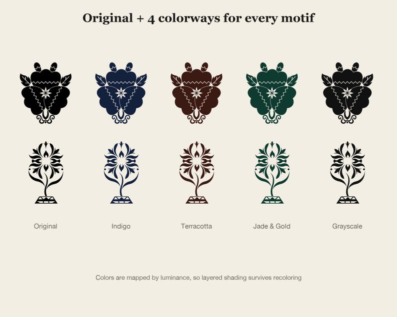 May include: A graphic display featuring two rows of five decorative motifs in original, indigo, terracotta, jade and gold, and grayscale colorways. The text reads: Original + 4 colorways for every motif, Original, Indigo, Terracotta, Jade & Gold, Grayscale, and Colors are mapped by luminance, so layered shading survives recoloring.