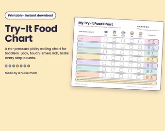 Try-It Food Chart for Picky Eaters | Toddler Feeding Tracker (PDF Download)