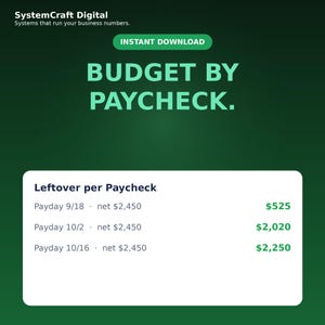 May include: A digital budget template on a dark green background with the text SystemCraft Digital, Instant Download, and Budget by Paycheck. A white box displays Leftover per Paycheck data for three dates with net income of $2,450 and varying amounts.