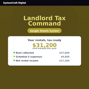 May include: A digital dashboard titled Landlord Tax Command Google Sheets System displaying financial data. It shows $31,200 rent tracked this year, with $27,600 rent collected, $9,840 in Schedule E expenses, and $17,360 in net rental income.