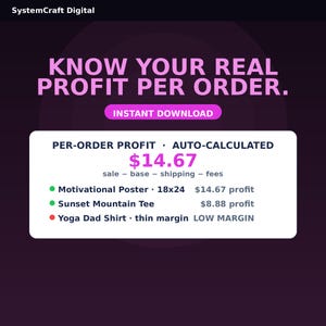 May include: A digital graphic titled KNOW YOUR REAL PROFIT PER ORDER with the text INSTANT DOWNLOAD. It displays a calculation table showing per-order profit, including items like a 18x24 Motivational Poster and a Sunset Mountain Tee with prices.
