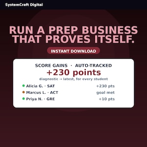 May include: A digital graphic for a test prep business featuring the text SystemCraft Digital and RUN A PREP BUSINESS THAT PROVES ITSELF. An INSTANT DOWNLOAD button sits above a white box displaying student score gains for SAT, ACT, and GRE exams.