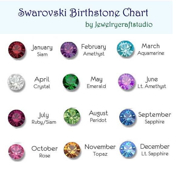 Birthday stone sale