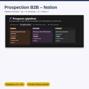 Peut inclure: Un tableau de bord numérique Notion pour la prospection B2B avec une vue pipeline Kanban. L'interface affiche des colonnes En relance, RDV planifié et À contacter avec des exemples de données d'entreprises, dates et montants en mode sombre.