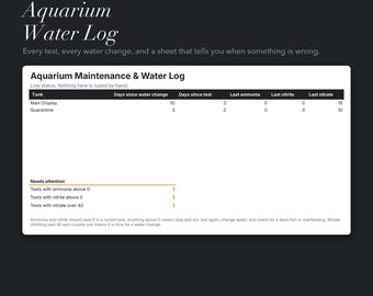 Aquarium-Protokoll in Google Tabellen | Wassertest-Tracker, Wasserwechsel-Protokoll, Wartungsplan, Aquarienplaner für Süß- und Meerwasseraquarien