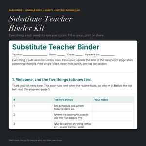May include: A digital Substitute Teacher Binder Kit template featuring a white page with dark green text. The document includes fields for teacher, room, grade, and date, plus a section titled 1. Welcome, and the five things to know first with a table.