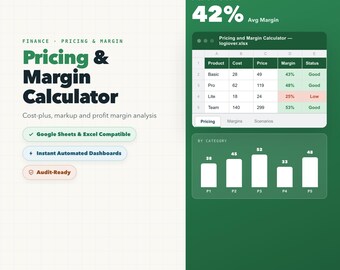 Pricing & Profit Margin Calculator for Etsy Sellers