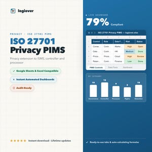 May include: A digital dashboard for ISO 27701 Privacy PIMS by logiover, featuring a spreadsheet interface with risk status columns, a bar chart categorized by governance, controller, processor, rights, and retention, and compliance metrics.