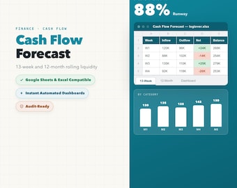 13-Week Cash Flow Forecast Template, Excel Google Sheets, Rolling Balance Planner