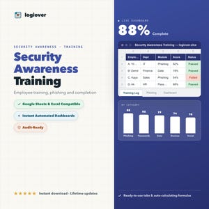 Può includere: Un'interfaccia dashboard digitale per Security Awareness Training di logiover. Il layout presenta un foglio di calcolo intitolato Security Awareness Training—logiover.xlsx, un grafico a barre per categoria ed etichette di testo come Google Sheets & Excel Compatible.